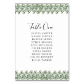 Numéro De Table Mariage Élégant au feuillage d'eucalyptus (Dos)