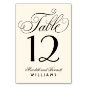 Numéro De Table Mariage Élégant Monogramme Script Ivoire Noir (Dos)