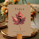 Numéro De Table Mariage en terre cuite simple à feutre de chute mi<br><div class="desc">Ce simple numéro de table mariage en terre cuite minimaliste s'inspire de l'élégance délicate de la transition de la nature, avec un charme rustique et simple qui saisit l'essence de l'automne. Ce design est composé d'une feuille d'érable boho minimaliste, sur un arrière - plan en terre cuite. Chaque pièce de...</div>
