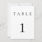 Numéro de table Mariage/événement noir et blanc (Dos)