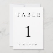 Numéro de table Mariage/événement noir et blanc (Dos)