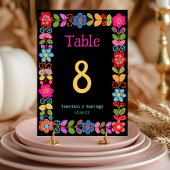 Numéro De Table Mariage floral mexicain moderne