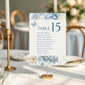 Numéro De Table Mariage floral romantique bleu Dusty