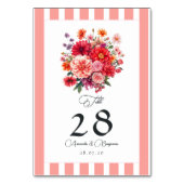 Numéro De Table Mariage Floral Rose, Corail et Fuchsia (Dos)