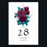 Numéro De Table Mariage floral turquoise et bourguignonne<br><div class="desc">Carte de numéro de table tendance turquoise turquoise et bordeaux à mariage floral. Idéal pour un thème ou un mariage de jardin.</div>