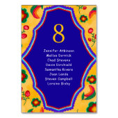 Numéro De Table Mariage jaune mexicain (Par défaut)
