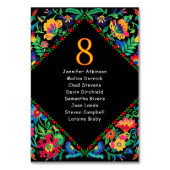 Numéro De Table Mariage mexicain coloré (Par défaut)