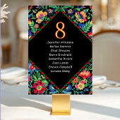 Numéro De Table Mariage mexicain coloré