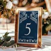 Numéro De Table Mariage mexicain en Terracotta Bleue