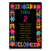 Numéro De Table Mariage mexicain moderne (Par défaut)