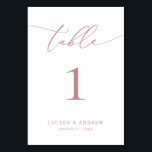 Numéro De Table Mariage minimaliste Dusty Rose | Table personnalis<br><div class="desc">(**VEUILLEZ NOTER : Pour commander, il vous suffit d'ajuster votre numéro de table (et votre nom/date) et d'ajouter chaque numéro à votre panier séparément. Vérifiez ensuite une fois que vous avez terminé.) Belle, élégante, moderne et minimaliste, carte numéro de table. Entièrement personnalisable avec vos noms (ou Nom de l'événement) et...</div>