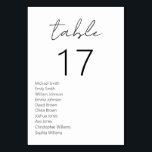 Numéro De Table Mariage moderne minimaliste noir et blanc<br><div class="desc">Elevez votre décor de réception de mariage avec nos numéros minimalistes de table de Mariage moderne noir et blanc, un ajout élégant et élégant qui allie harmonieusement design contemporain et élégance intemporelle. Chaque numéro de table de cette collection est un minimaliste jeu de couleurs noir et blanc, qui offre sophistication...</div>