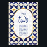 Numéro De Table Mariage Motif vintage bleu et jaune portugais<br><div class="desc">Ce design présente des motifs rustiques vintages en tuiles portugaises. Le texte mariage est élégamment encadré d'une forme d'arc ovale de couleur blanche et or. Unique Azulejo bleu, jaune et blanc géométrique mariage de table fleurie design avec des éléments modernes. Des invitations de mariage et d'autres articles de papeterie sont...</div>