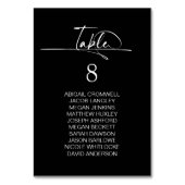 Numéro De Table Mariage noir minimaliste élégant (Par défaut)