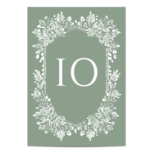 Numéro De Table Mariage Norwich