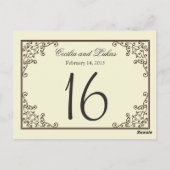 Numéro de table mariage | Oiseaux (Dos)