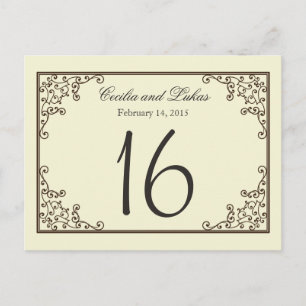 Numéro de table mariage Oiseaux