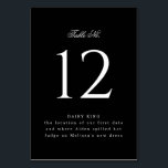 Numéro De Table Mariage ou événement noir classique<br><div class="desc">Ces imprimés recto verso, noirs avec des numéros de table de texte blanc, à prix abordable, sont dotés d'un élégant texte personnalisé qui vous permettra non seulement de montrer à vos invités où s'asseoir, mais aussi de partager un peu de votre histoire à travers le texte descriptif sous le numéro....</div>