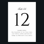 Numéro De Table Mariage ou événement noir et blanc classique<br><div class="desc">Ces imprimés recto verso et économiques,  les numéros de tableau sont dotés d'un élégant texte personnalisé qui non seulement montre à vos invités où s'asseoir,  mais aussi vous donne un peu de votre histoire à travers le texte descriptif sous le numéro.</div>