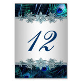 Numéro De Table Mariage Paon Bleu Royal (Dos)