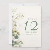 Numéro de table mariage Romantique Floral Eucalypt (Dos)