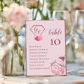 Numéro De Table Mariage rose Chic