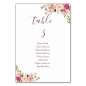 Numéro De Table Mariage rose pâle floral minimal (Par défaut)
