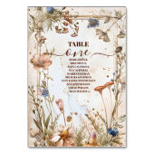 Numéro De Table Mariage Rustique Aquarelle en Forêt (Dos)