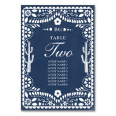 Numéro De Table Mariage rustique mexicain bleu Papier découpé (Dos)