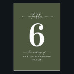 Numéro De Table Mariage simple couleur solide Monstera vert foncé<br><div class="desc">Monstère simple couleur solide vert foncé Mariage Dîner Numéros de table. Cette Table Card chic et moderne est simple classique et élégant avec une couleur arrière - plan unie et une jolie police de calligraphie de script avec queues. Montré dans la Chic Monstera couleur vert foncé. Disponible en plusieurs options...</div>