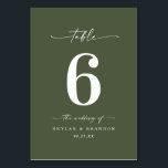 Numéro De Table Mariage simple couleur solide Monstera vert foncé<br><div class="desc">Monstère simple couleur solide vert foncé Mariage Dîner Numéros de table. Cette Table Card chic et moderne est simple classique et élégant avec une couleur arrière - plan unie et une jolie police de calligraphie de script avec queues. Montré dans la Chic Monstera couleur vert foncé. Disponible en plusieurs options...</div>
