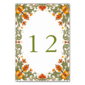 Numéro De Table Mariage Talavera Vert Fiesta Mexicaine (Dos)