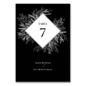 Numéro De Table Mariage vert noir et blanc (Dos)