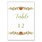 Numéro De Table Mariage vert Talavera Fiesta mexicaine (Dos)