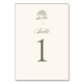Numéro De Table Mariage Vintage Hydrangea Sauge (Par défaut)