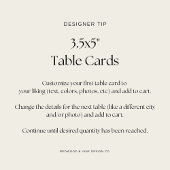 Numéro De Table Mariage Voyage Destination Numéro de la table de p