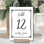 Numéro De Table Mariage Whimsical tiré à la main<br><div class="desc">Elégant Mariage Whimsical Dessiné À La Main Numéro De Table. Cette adorable carte numérique de table présente un cadre subtil et dessiné à la main avec des coeurs noirs dans chaque coin, créant un design amusant mais élégant qui encercle délicatement le numéro de table. Le mélange de polices manuscrites et...</div>