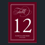 Numéro De Table Marsala Bourgogne Simple Mariage élégant<br><div class="desc">Une simple carte de numéro de table de calligraphie chic. Si vous avez des questions ou des demandes spéciales, n'hésitez pas à me contacter à l'adresse margherita@bluebirdinvites.com _______________________________________________________________________________________________________________________ NOTE : Vous devez modifier le numéro de la carte de votre numéro de la carte : vous inscrire sur chaque carte à...</div>