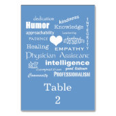 Numéro De Table Médecin Assistant Occasion/Nuage de mots en bleu (Par défaut)