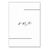 Numéro de table minimal (Par défaut)