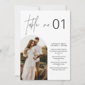 Numéro de table minimaliste HARLOW avec faits amus (Dos)