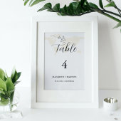 Numéro De Table Moderne Destimation thème voyage mariage