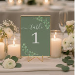 Numéro De Table Moderne minimaliste Mariage du congé vert<br><div class="desc">Ajoutez une touche d'élégance naturelle à votre réception grâce à cette carte de Mariage minimaliste moderne à feuilles vertes. Doté d'un design verdoyant simple et d'une typographie propre,  il aide les clients à trouver facilement leurs sièges tout en complétant votre décor mariage. Idéal pour une célébration élégante et intemporelle.</div>