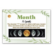Numéro De Table Mois en chinois (cartes Flash) (Devant)