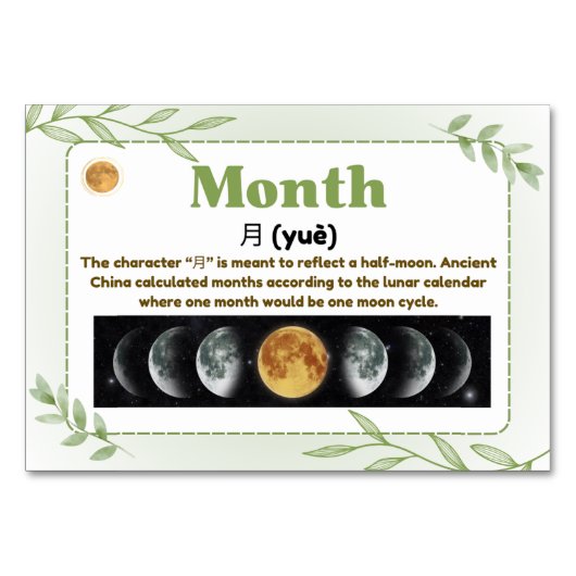 Numéro De Table Mois en chinois (cartes Flash) (Devant)
