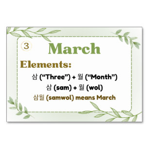 Numéro De Table Mois en Hangul coréen (cartes Flash)