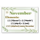 Numéro De Table Mois en Hangul coréen (cartes Flash) (Devant)
