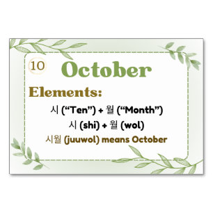 Numéro De Table Mois en Hangul coréen (cartes Flash)