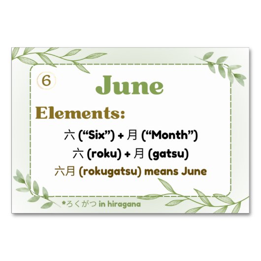 Numéro De Table Mois en japonais (cartes Flash) (Devant)