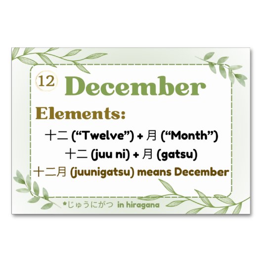 Numéro De Table Mois en japonais (cartes Flash) (Devant)